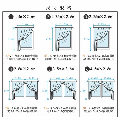窗帘怎么测量图解 窗帘怎么测量图解视频