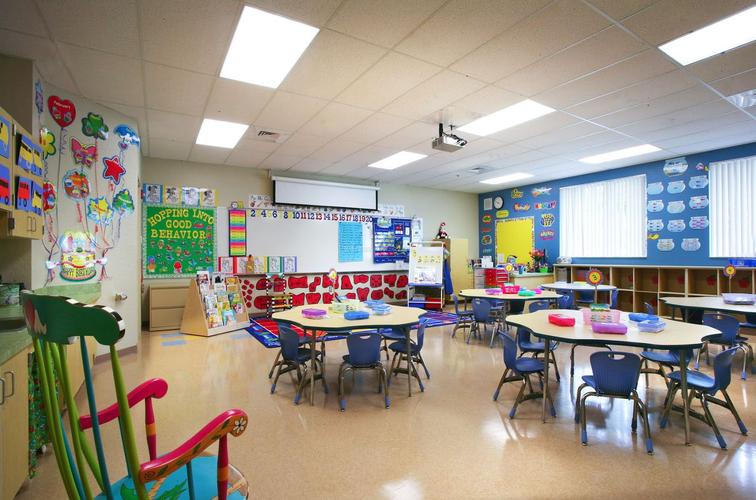私立小学教室布置效果图片2022