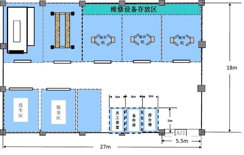 重庆昌发汽车维修有限公司功能区域平面布置图500平方米
