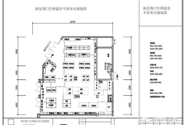 生鲜超市布局案例湖北荆门200平方店面布局规划示意图