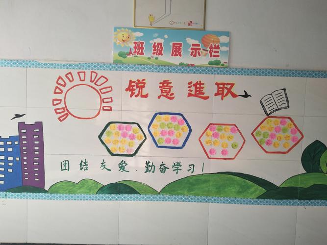 平舆六中九年级文化墙展示