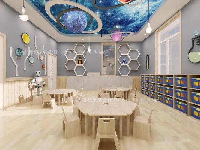 超赞这样的幼儿园科创教室设计方案让孩子一眼爱上科学创意分享