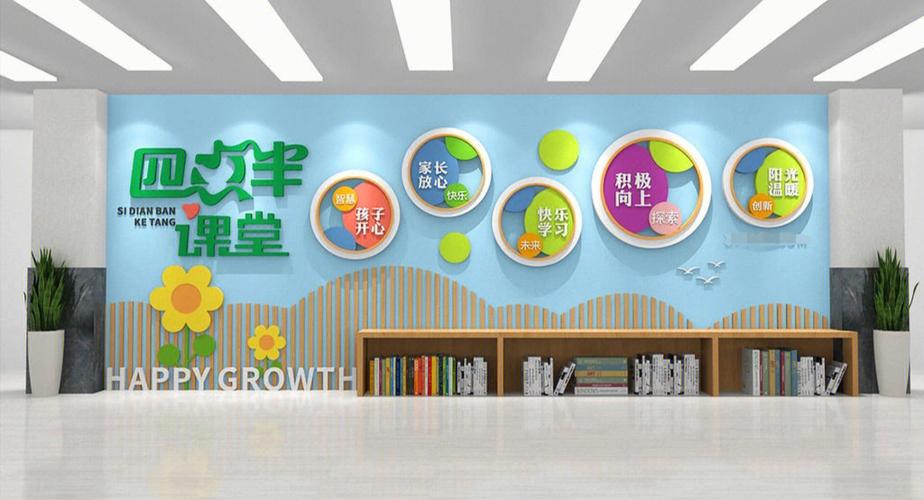 创意小清新幼儿园小学学校校园文化墙设计案例分享幼儿园设计