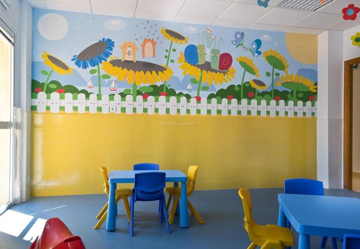 郑州幼儿园装修墙体彩绘图片