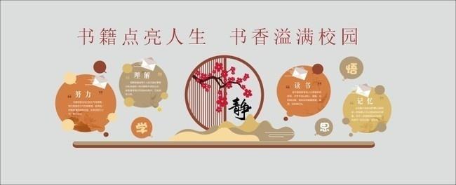 文化墙素材中式中国风校园书香文化墙图片模板等相关设计的参考图片