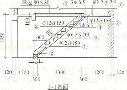 某地下储藏室现浇钢筋混凝土楼梯单跑尺寸如下图所示.