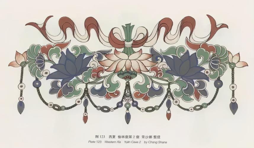 《中国敦煌历代装饰图案》精选分享