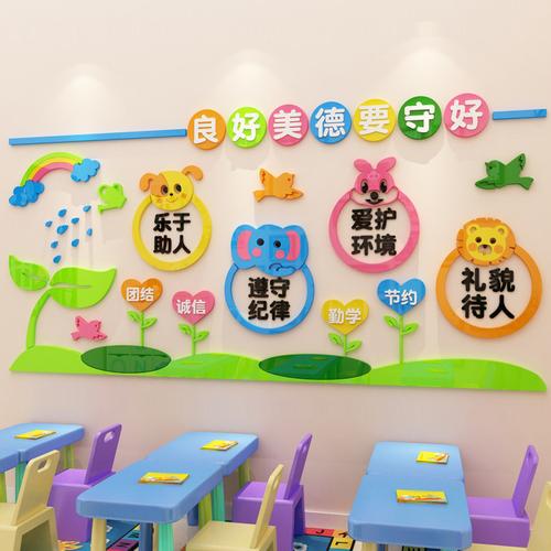 幼儿园墙面装饰班级文化材料教室环境布置宝宝环创主题墙贴3d立体