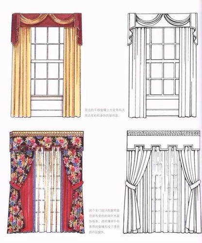 关于窗帘的用料尺寸安装挂法