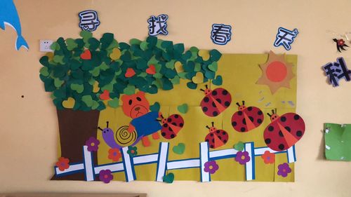 老师们提前来到幼儿园把教室的主题墙布置的很有春天的气息