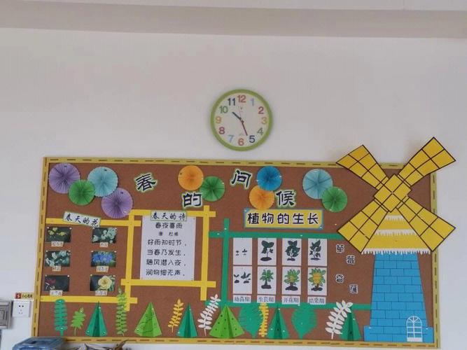 幼儿园春天主题墙