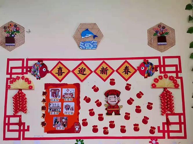 济南市市中区尹家堂社区幼儿园春节环创让浓浓的年味从大厅到主题墙