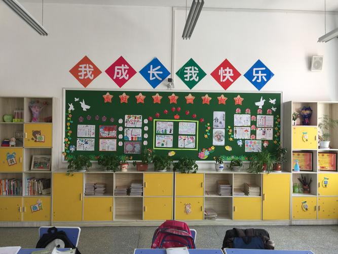 四年级教室布置及学习园地设计