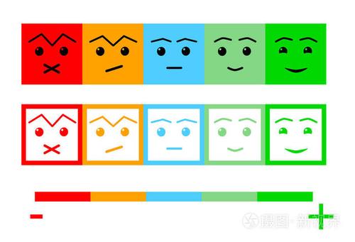五颜色面对反馈情绪设置五张脸缩放微笑中性悲伤孤立的