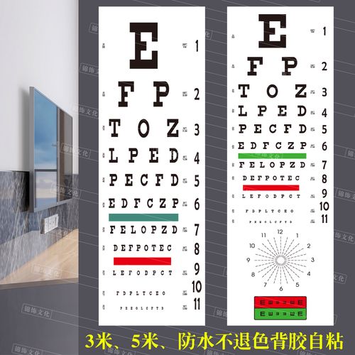 视力表儿童墙贴ee字近用眼镜店5米3米2.5米医院体检远跳空图英文e
