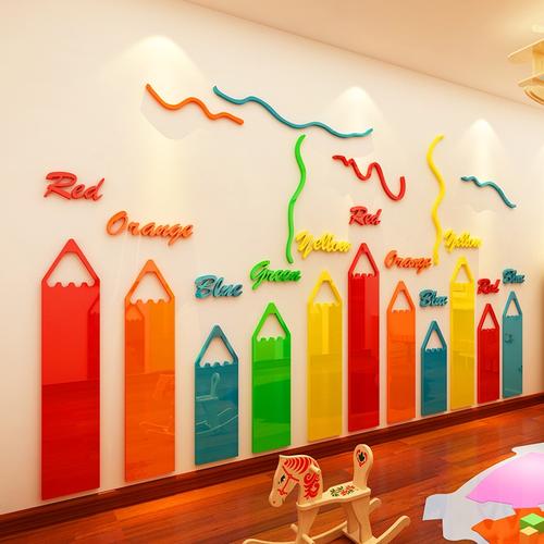 画室布置美术室墙面装饰幼儿园环创材料教室班级儿童房间背景墙