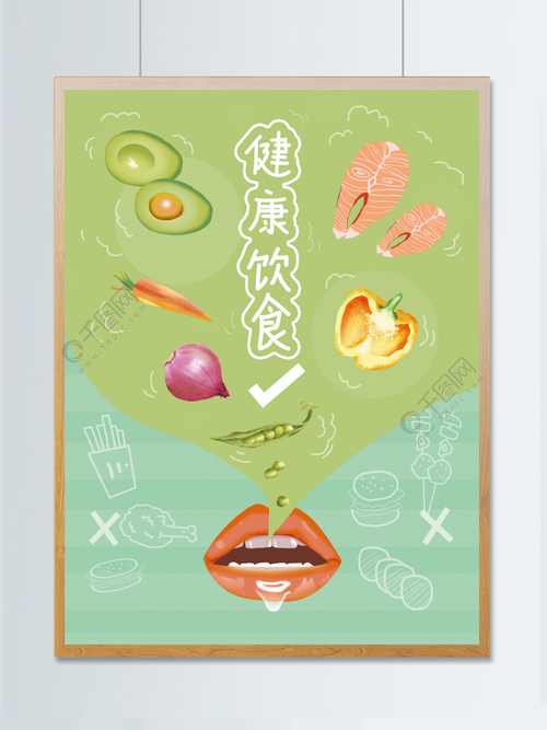 纯原创健康饮食插画海报1月前发布