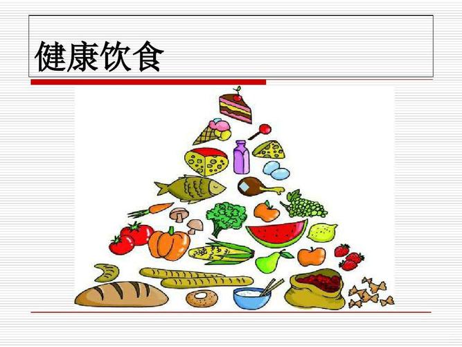 食品安全健康成长昌乐县经济开发区幼儿园中二班食品安全教