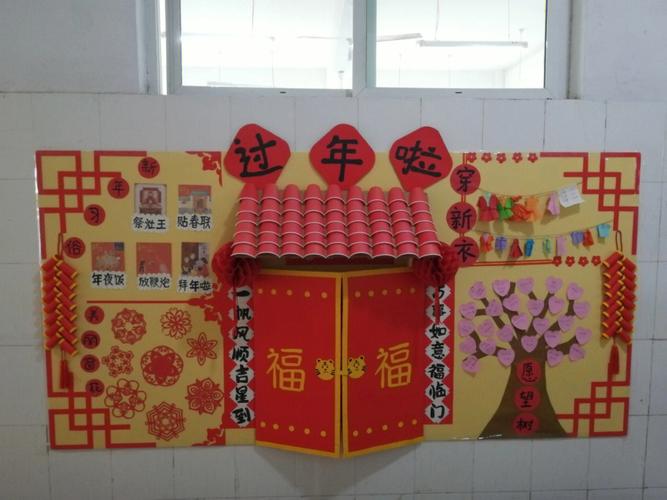 春节主题墙
