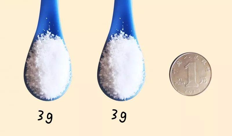 如果把这么多的6g盐分摊到一日三餐上也就是每个成人每餐不超过2g盐