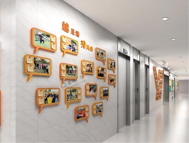 越秀集团办公环境员工风采文化墙设计