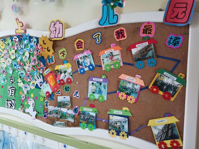 湟源县幼儿园九月份班级主题墙展示