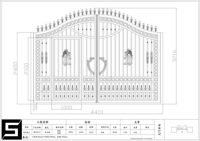 别墅铝艺庭院围墙大门设计效果图案例大全分享