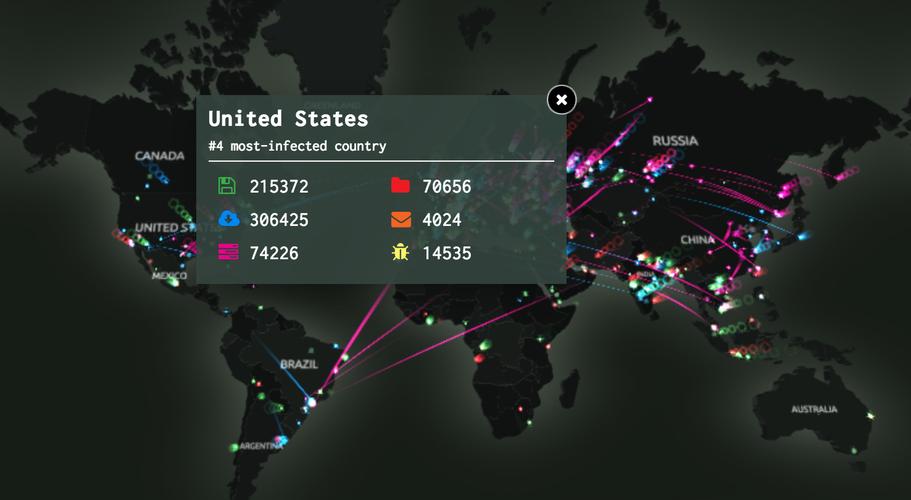 卡巴斯基发动图展示全球实时网络攻击图