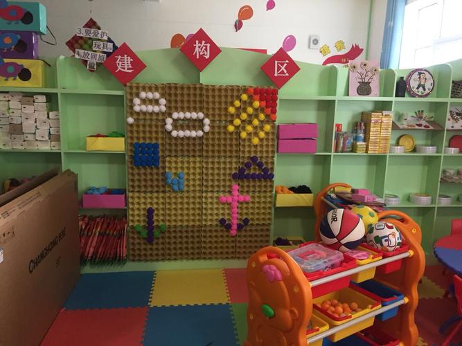 武山县第三幼儿园教室区角环创评比
