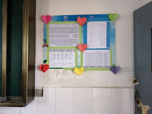 这里是班级公告栏粘贴着课程表作息表以及学生的花名册等等.