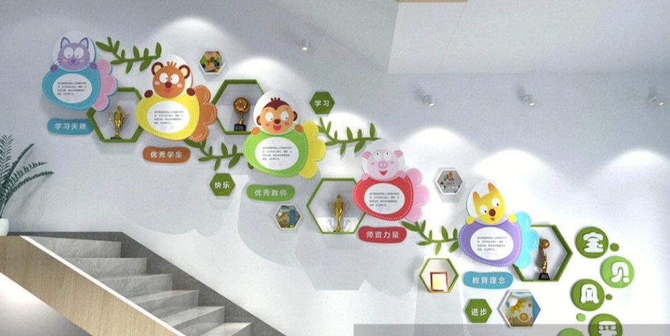 校园楼梯幼儿园文化墙设计案例分享