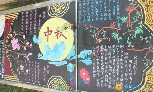 小学生庆祝中秋节的黑板报图片
