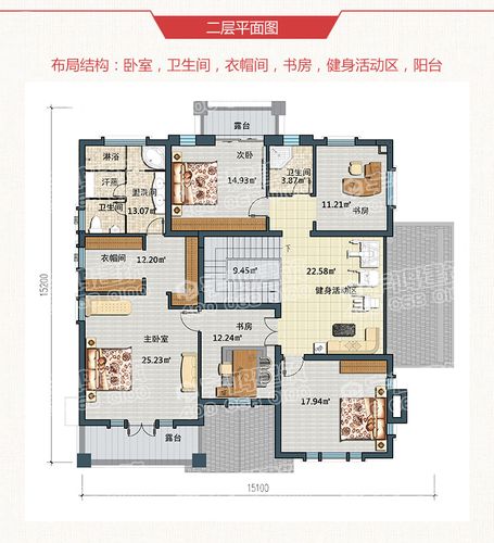 四川新农村住宅设计图