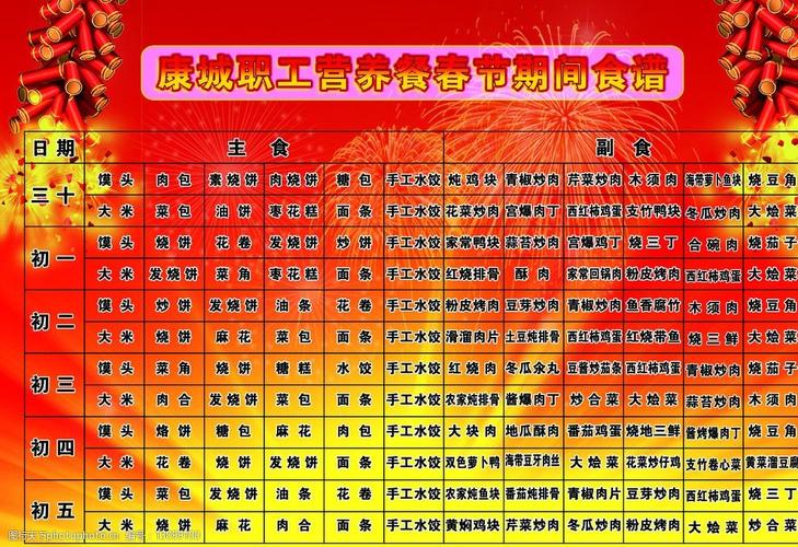 春节食谱表格图片
