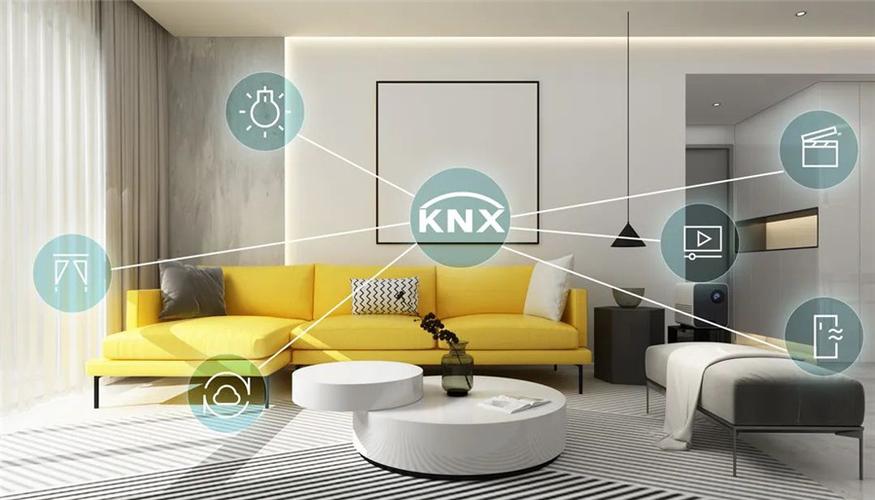中国的knx智能家居系统将实现最高级别的安全保障