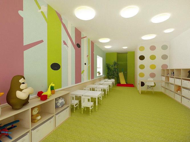 幼儿园装修定位和布局环境设计早教幼儿园装修知识