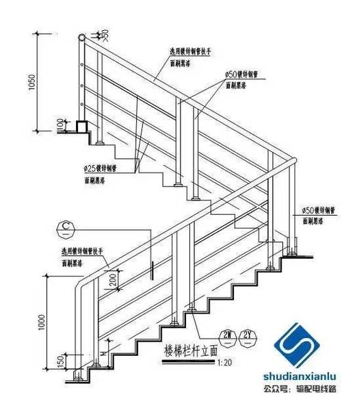 4室内外楼梯用镀锌钢管栏杆和扶手参考中南地区建筑标准设计建筑