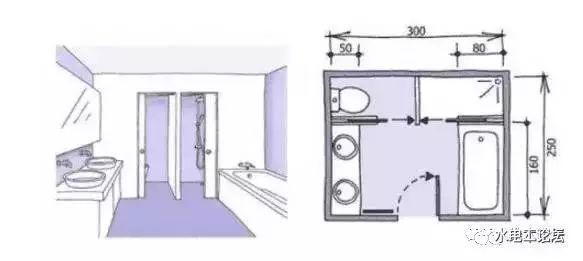 卫生间装修尺寸精细到每一毫米的设计