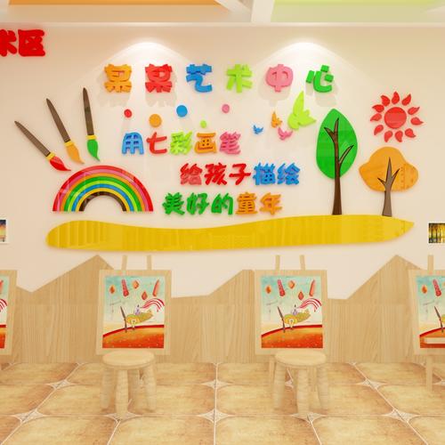 画室布置美术墙面装饰幼儿园环创材料教室培训机构墙贴